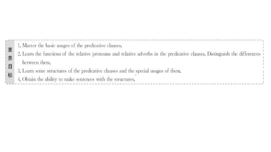 （新教材）高中英语人教版选择性必修第二册课件：Unit 1 Period 3 Learning About Language.ppt_第2页