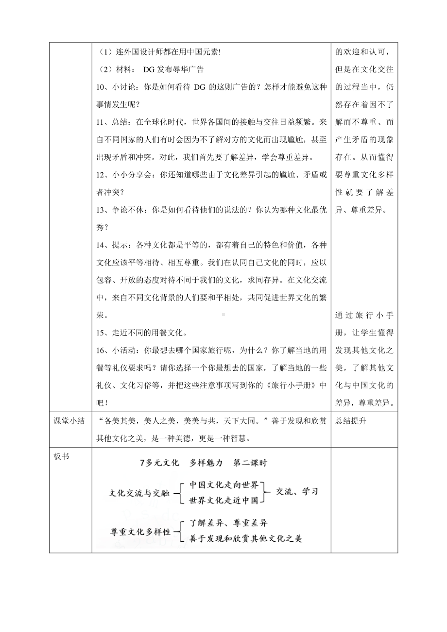 部编版六年级道德与法治下册7《多元文化多样魅力》第二课时教案.doc_第2页