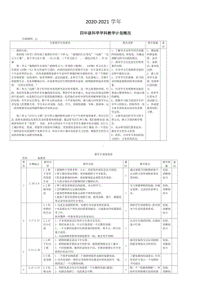 2021新教科版四年级下册《科学》学科教学计划（含有详细教学进度表）.doc