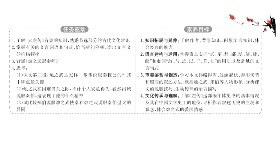 （新教材）语文部编版必修下册课件：第一单元 2 烛之武退秦师.ppt_第2页