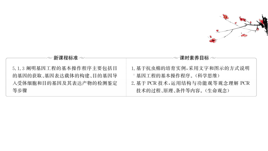 （新教材）高中生物人教版选择性必修三课件：3.2 基因工程的基本操作程序 .ppt_第2页