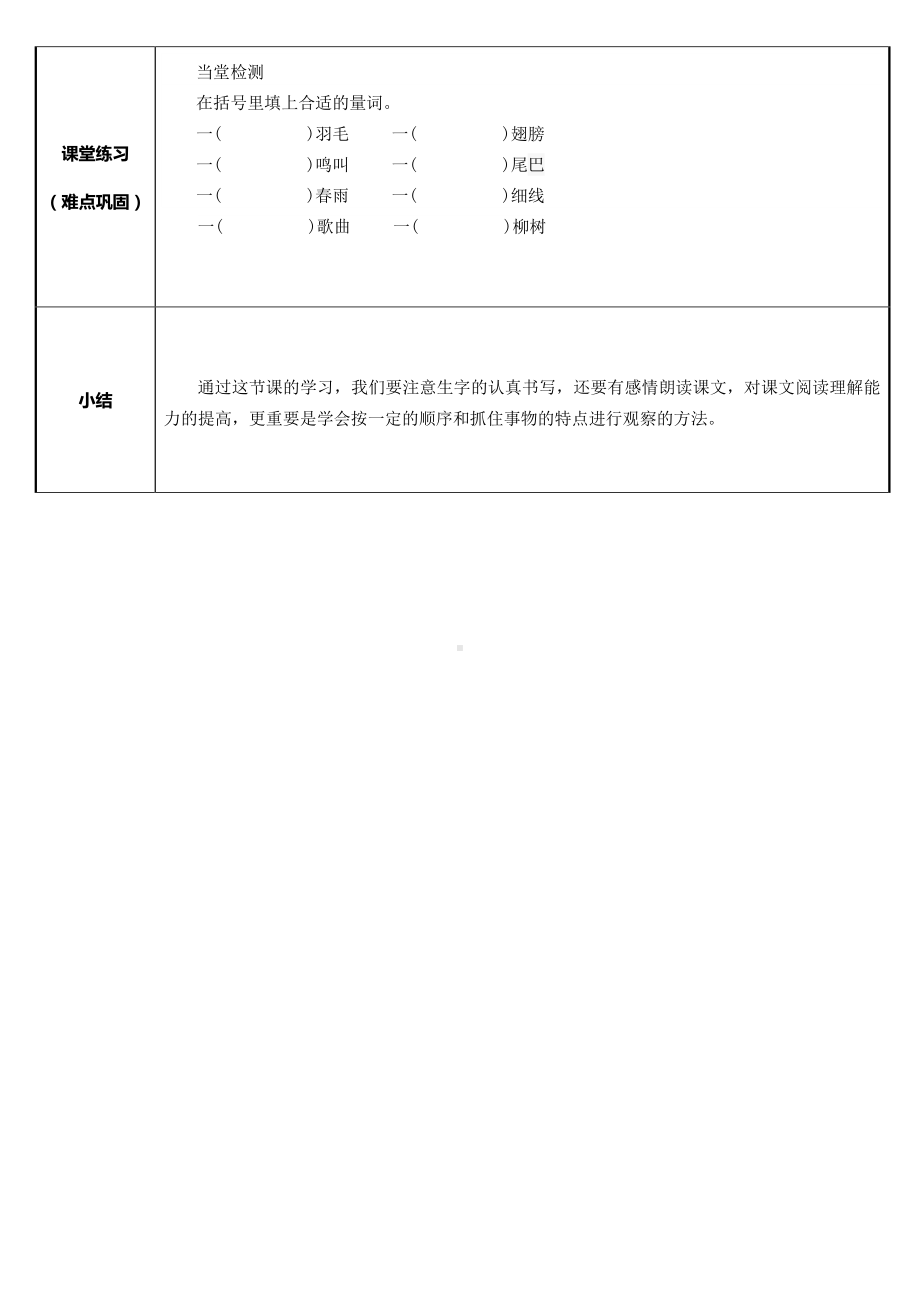 三年级下册语文教案：第1单元 2燕子（人教部编版）(5).docx_第3页