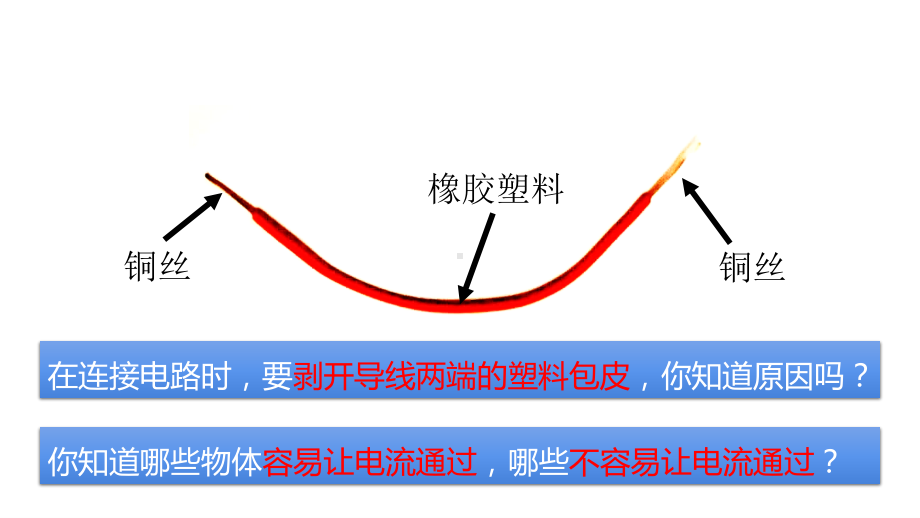 2021新教科版四年级下册《科学》2.6 导体和绝缘体 ppt课件（11张ppt）.pptx_第2页