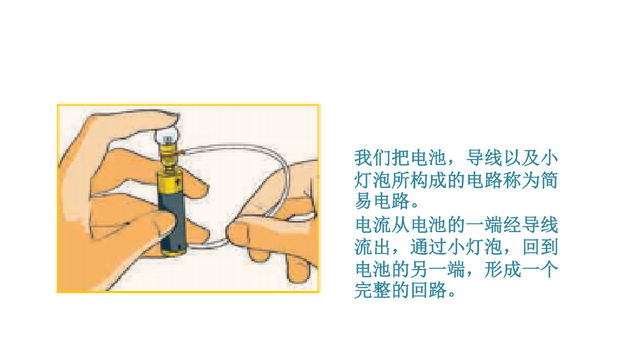 2021新教科版四年级下册《科学》2.3 简易电路 ppt课件（12张ppt）.pptx_第3页