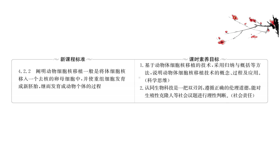 （新教材）高中生物人教版选择性必修三课件：2.2.3 动物体细胞核移植技术和克隆动物 .ppt_第2页