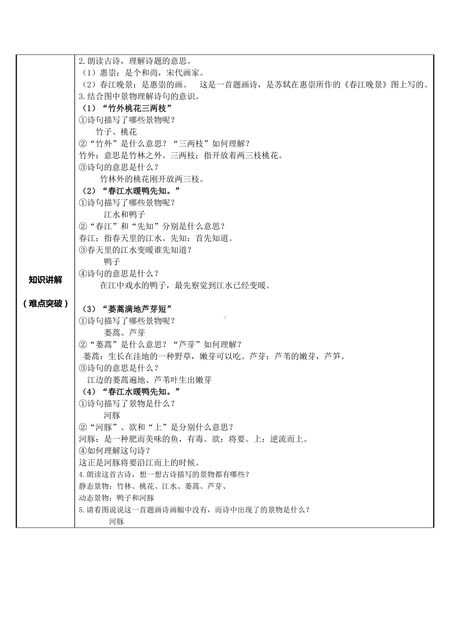 三年级语文下册教案：1古诗三首-惠崇春江晚景（人教部编版）(4).doc_第2页