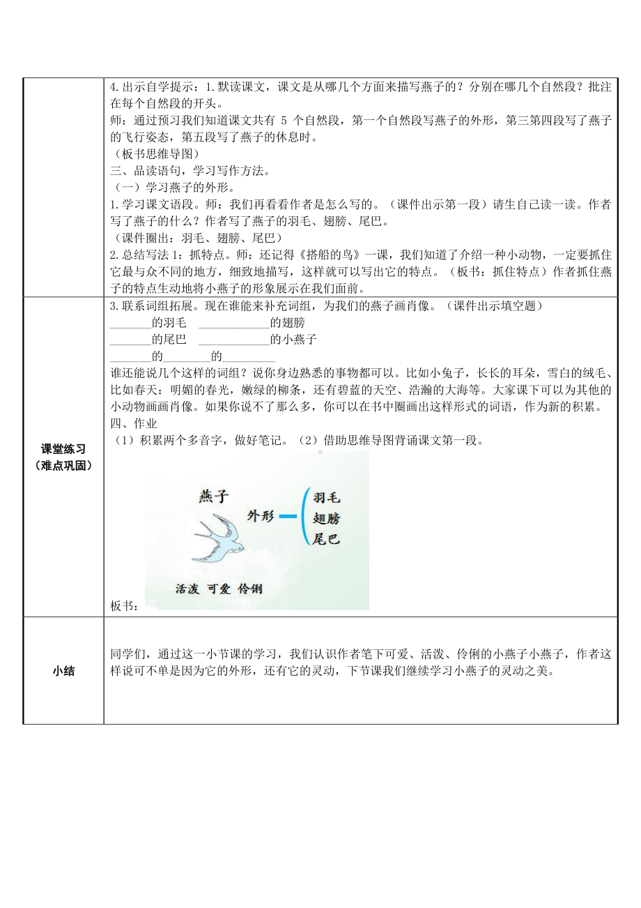 三年级下册语文教案：第1单元 2燕子（人教部编版）.doc_第2页