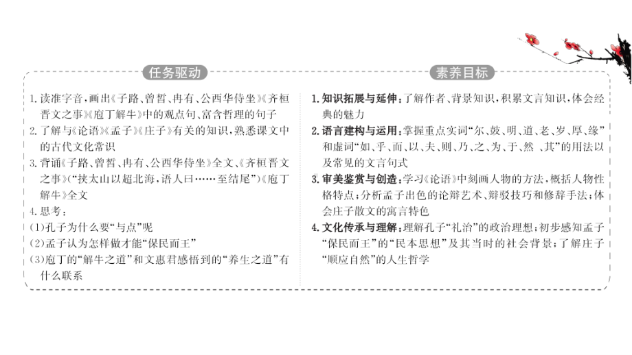 （新教材）语文部编版必修下册课件：第一单元 1 子路、曾皙、冉有、公西华侍坐 齐桓晋文之事　庖丁解牛.ppt_第2页