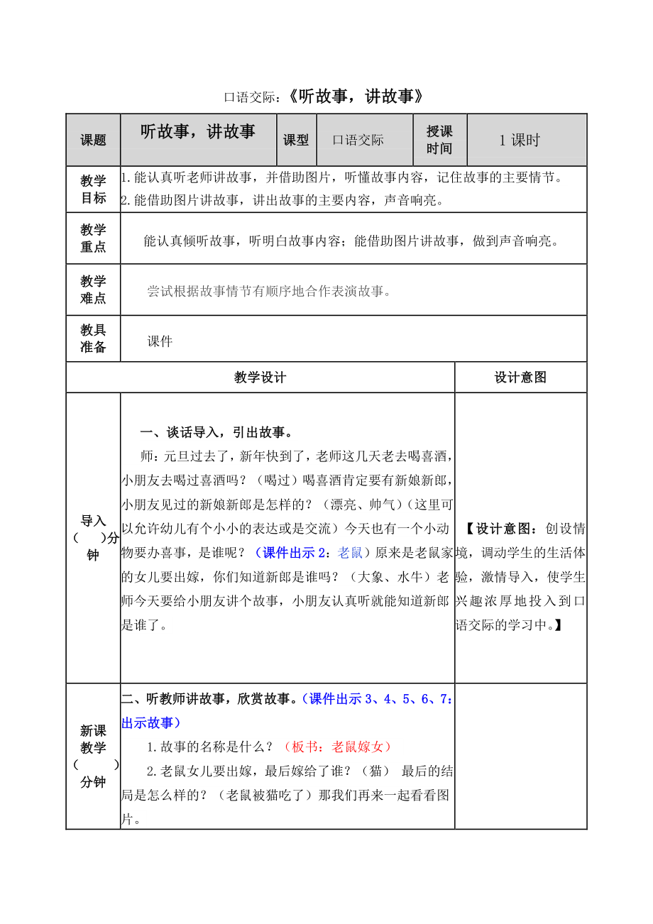 2021年部编版一年级语文下册口语交际：听故事讲故事教案作业设计及答案.docx_第1页