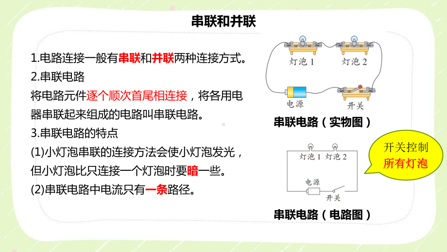 2021杭州新教科版科学四年级下册第二单元8《模拟安装照明电路》课件.pptx_第3页