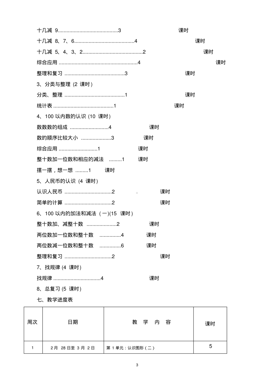 人教版一年级数学下册数学学科教学计划教学进度安排表.pdf_第3页