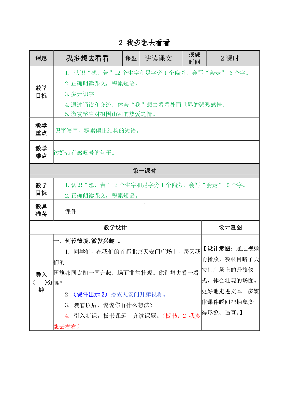 2021年部编版一年级语文下册第2课我多想去看看教案作业设计及答案.docx_第1页