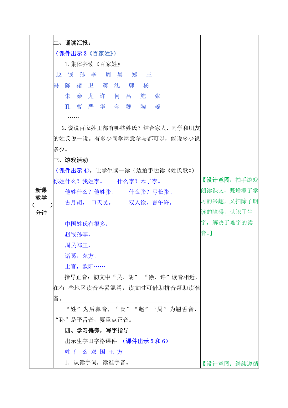 2021年部编版一年级语文下册识字2 姓氏歌教案作业设计及答案.docx_第2页