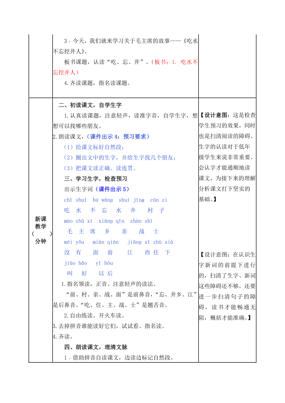 2021年部编版一年级语文下册第1课吃水不忘挖井人教案作业设计及答案.docx_第2页