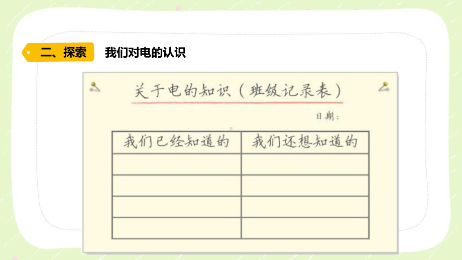 2021杭州新教科版科学四年级下册第二单元1《电和我们的生活》课件.pptx_第3页