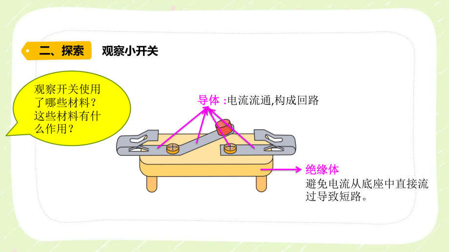 2021杭州新教科版科学四年级下册第二单元7《电路中的开关》课件.pptx_第3页