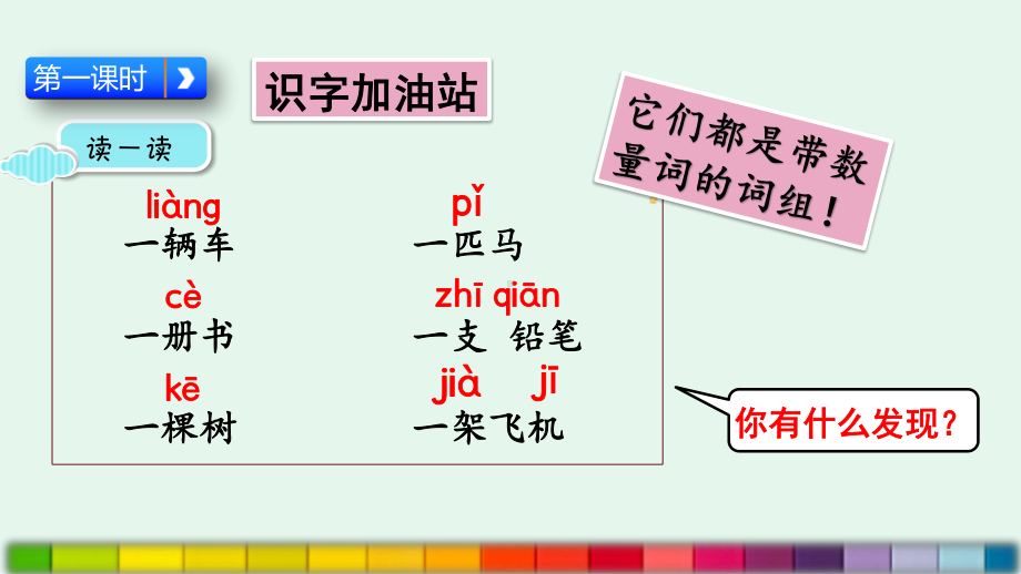 部编版一年级下册语文第二单元语文园地二课件.pptx_第2页