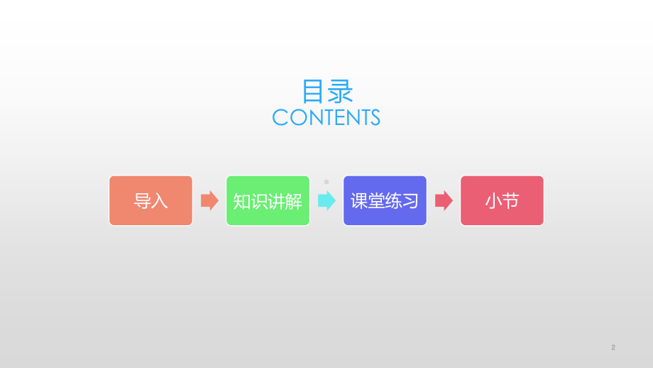 四年级下册语文课件-第2单元7《纳米技术就在我们身边》人教部编版.pptx_第2页