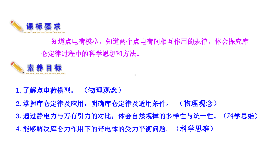 （新教材）2022版高中物理人教版必修第三册课件：9.2 库仑定律 .ppt_第3页