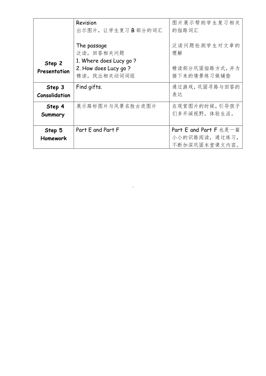 湘少版五年级下册英语-Unit 8 Can you show me the way to Xinhua Hotel？-教案、教学设计-公开课-(配套课件编号：404df).docx_第2页