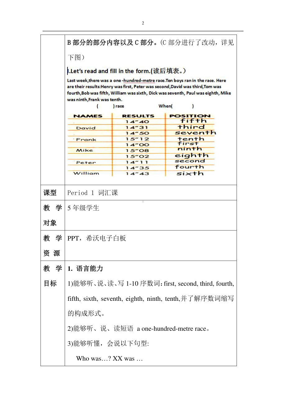 湘少版五年级下册英语-Unit 11 Who was first？-教案、教学设计-部级优课-(配套课件编号：e0566).doc_第2页