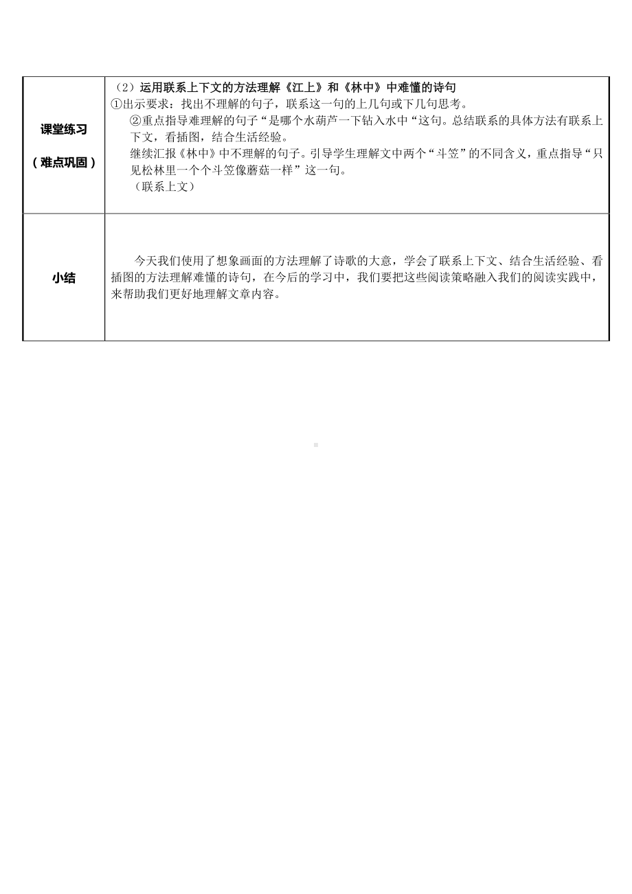 三年级语文下册教案-第6单元18《童年的水墨画》人教部编版.doc_第2页