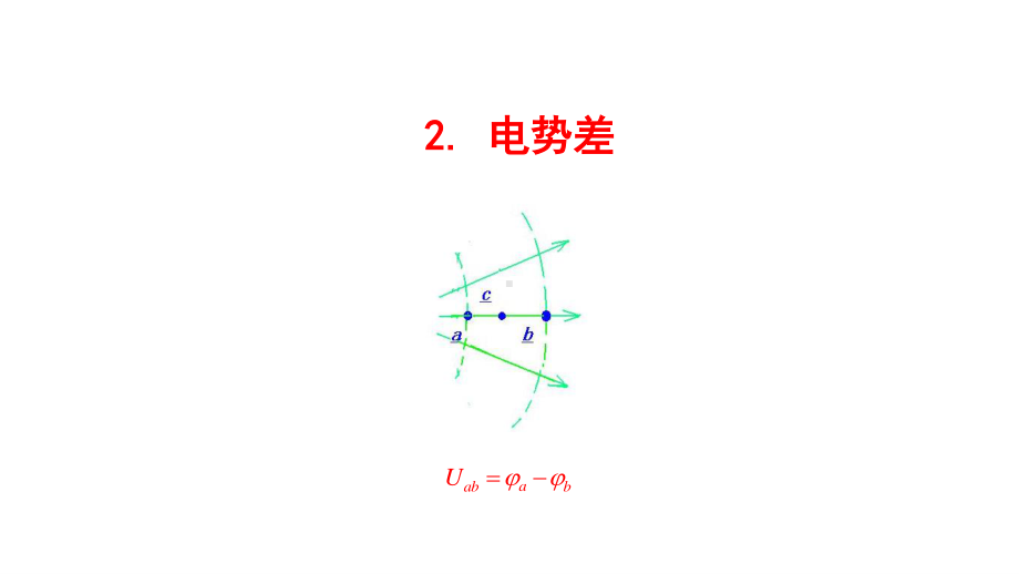 （新教材）2022版高中物理人教版必修第三册课件：10.2 电势差 .ppt_第1页