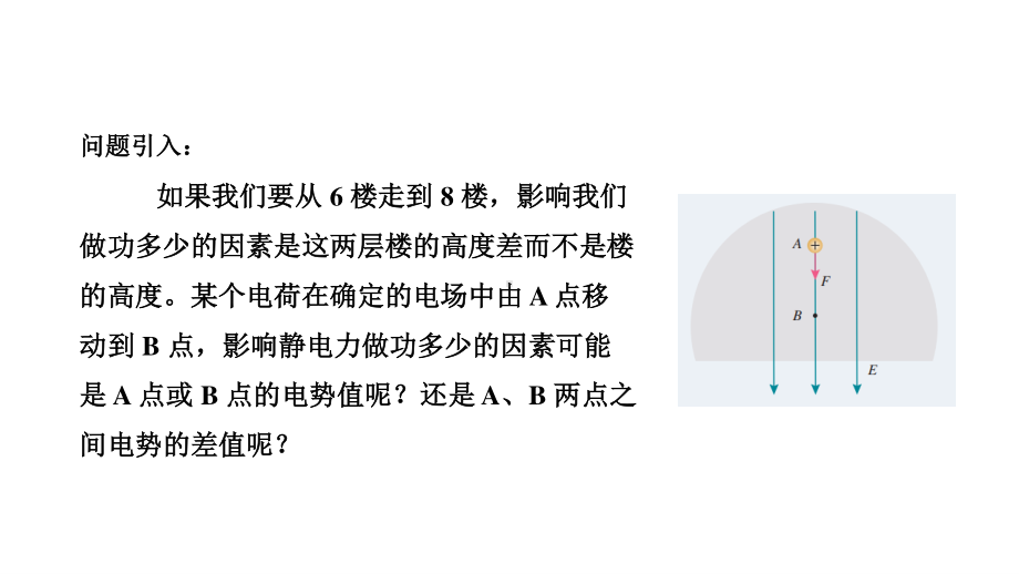 （新教材）2022版高中物理人教版必修第三册课件：10.2 电势差 .ppt_第3页