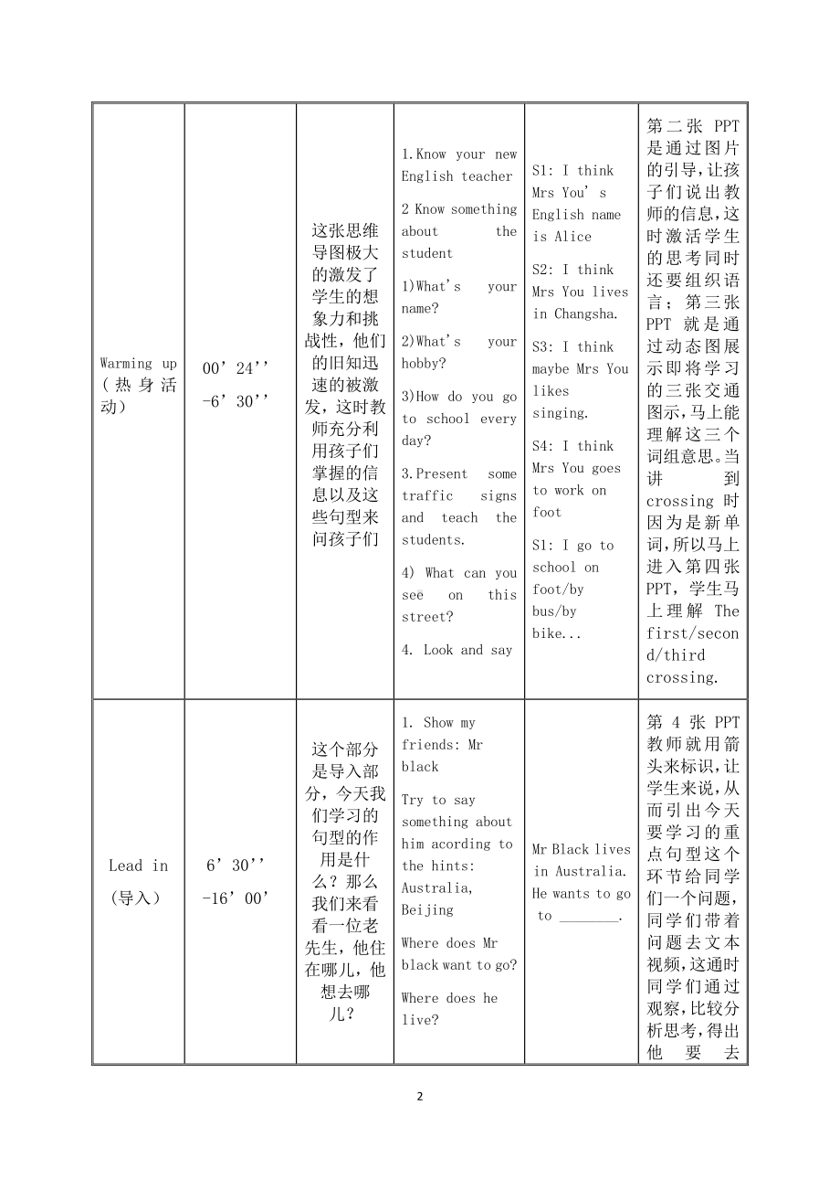 湘少版五年级下册英语-Unit 8 Can you show me the way to Xinhua Hotel？-教案、教学设计-公开课-(配套课件编号：a047c).docx_第2页