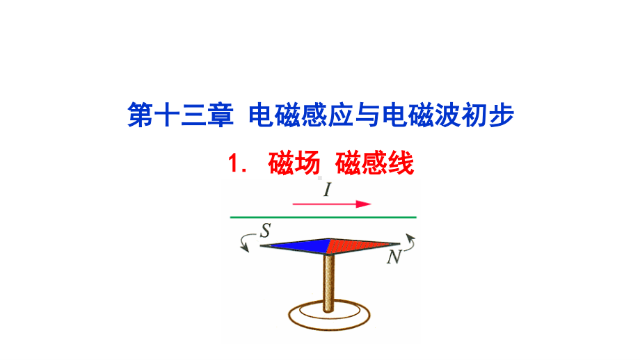 （新教材）2022版高中物理人教版必修第三册课件：13.1场 磁感线 .ppt_第1页