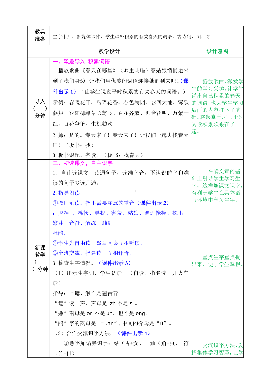 2021年春部编版二年级语文下册第2课找春天教案练习题及答案表格式.doc_第2页