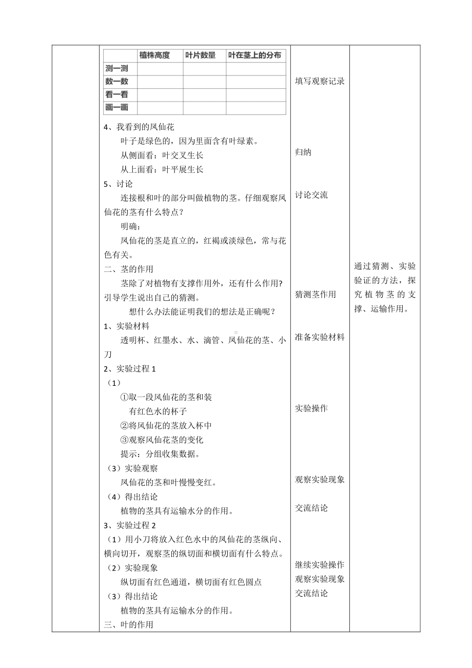 新教科版四年级科学下册1.4《茎和叶》教案.doc_第2页