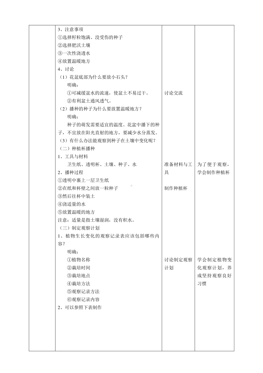 教科版四年级科学下册1.2《种植凤仙花》教案.doc_第2页