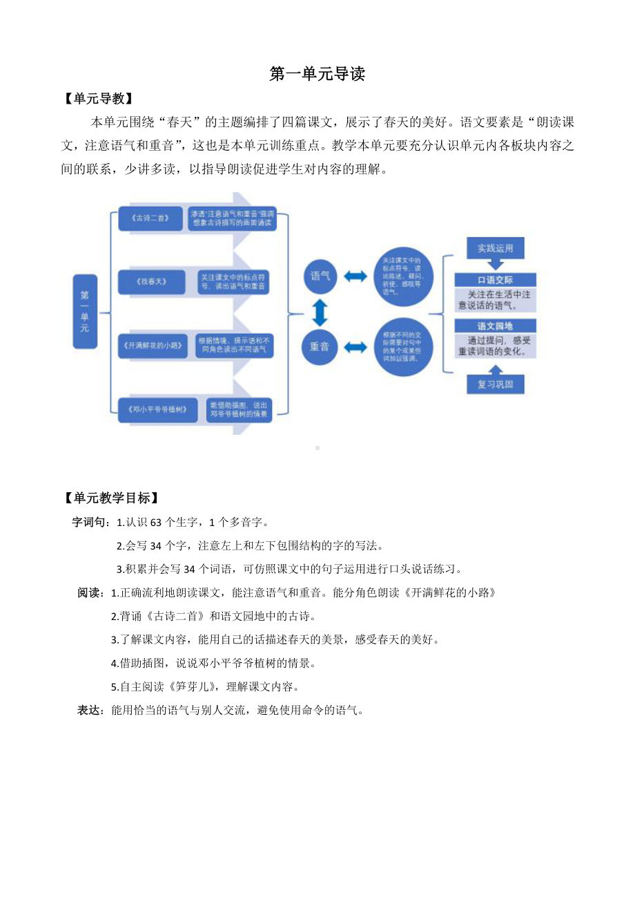 2021年春部编版二年级语文下册第1课古诗二首教学设计彩图.docx_第1页