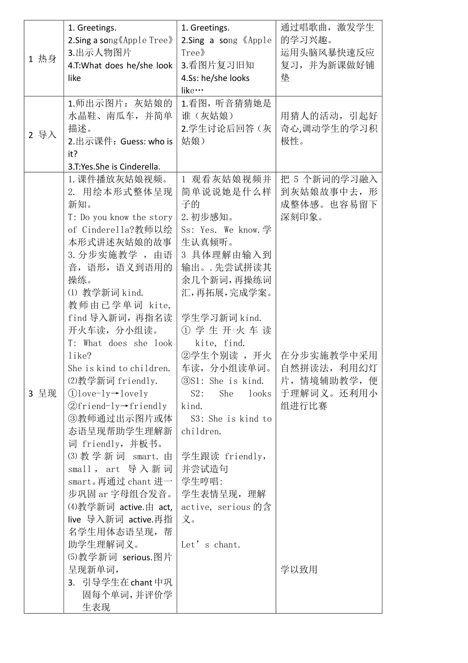 湘少版五年级下册英语-Unit 9 He's kind to children.-教案、教学设计-公开课-(配套课件编号：40462).doc_第2页