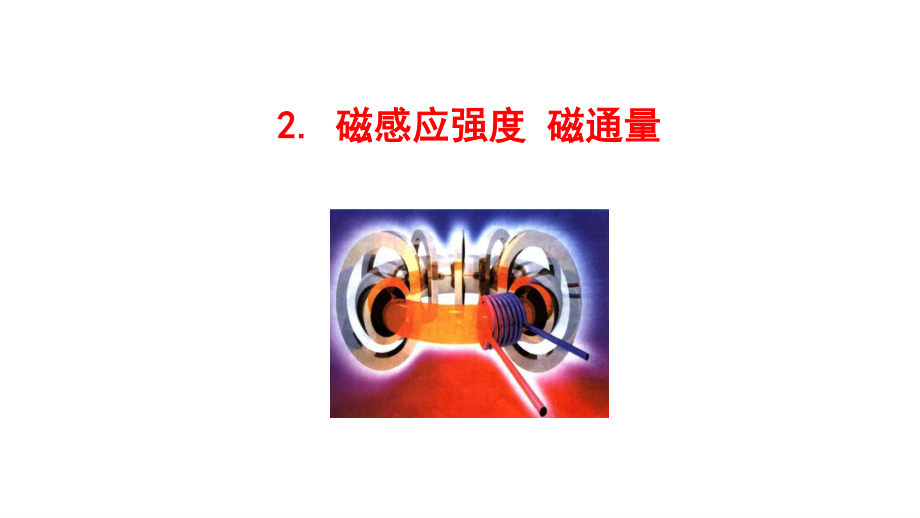 （新教材）2022版高中物理人教版必修第三册课件：13.2 磁感应强度 磁通量 .ppt_第1页