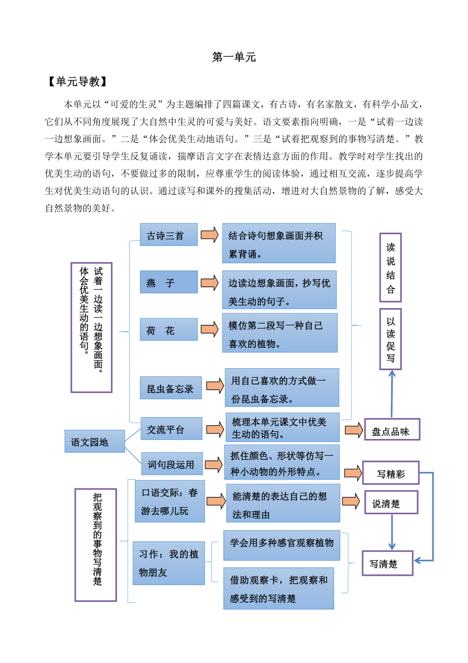 2021年春部编版三年级语文下册第1课古诗三首教学设计彩图.doc_第1页