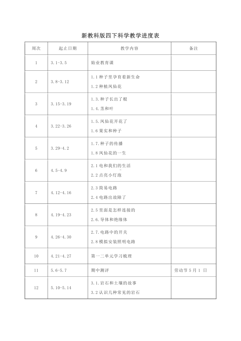 新教科版四年级下册科学教学进度表.docx_第1页