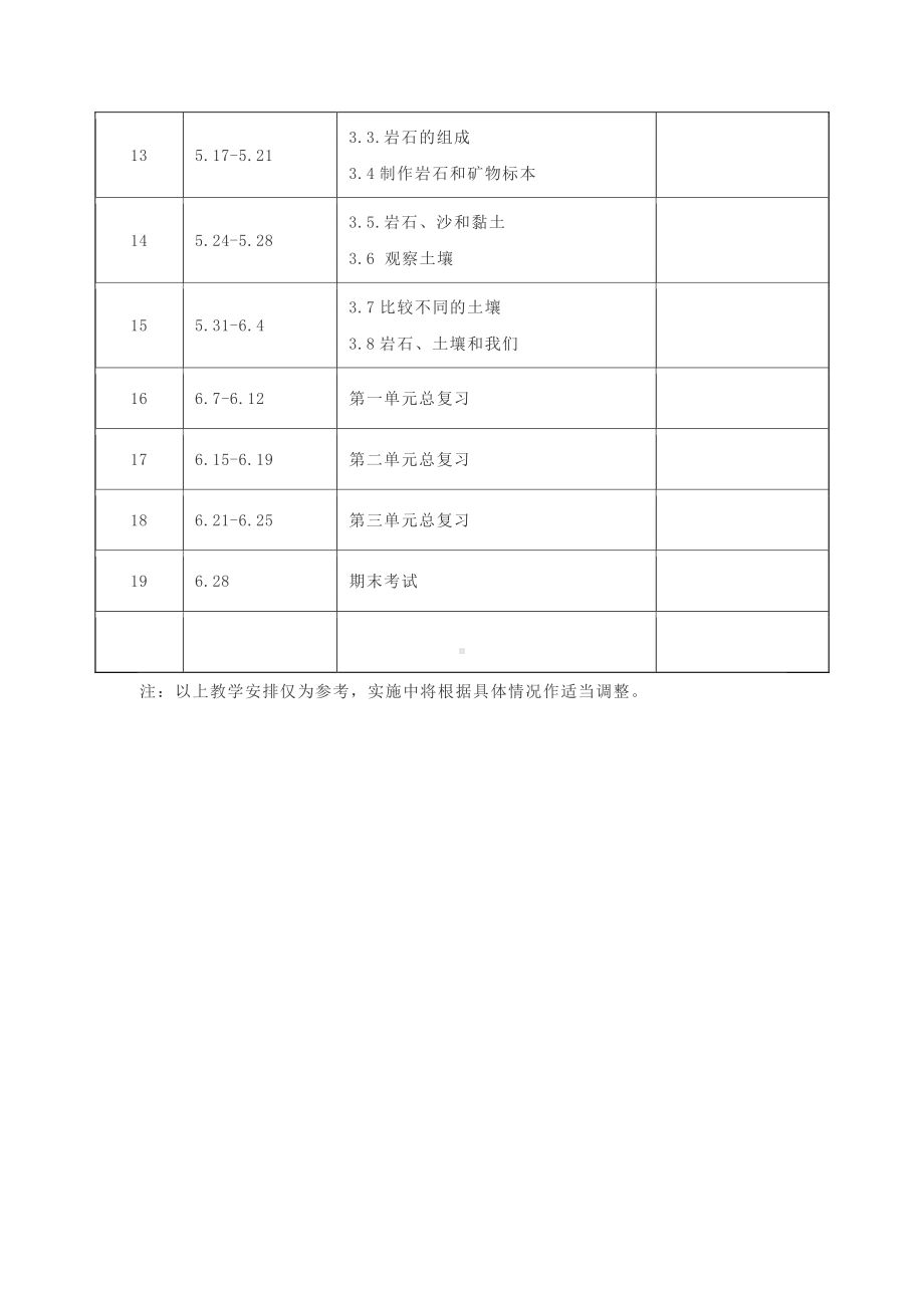 新教科版四年级下册科学教学进度表.docx_第2页