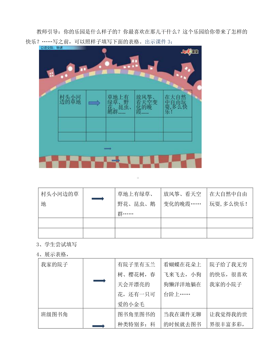 2021年春部编版四年级语文下册第一单元习作：我的乐园教学设计彩图.docx_第3页