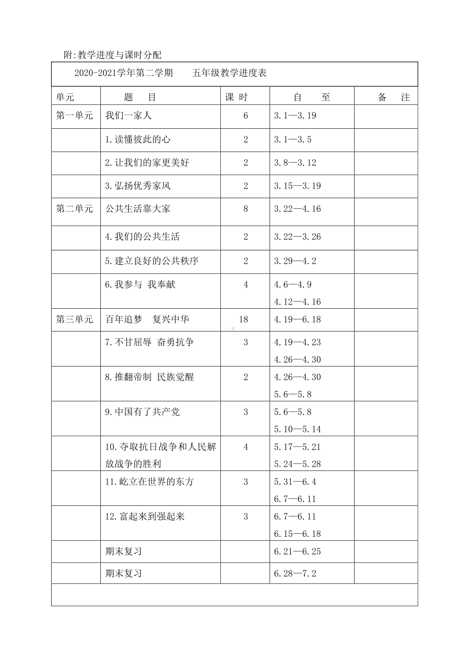 统编版五年级下册《道德与法治》全册精品教案、教学设计（表格式）.doc_第2页