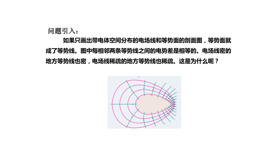 （新教材）2022版高中物理人教版必修第三册课件：10.3 电势差与电场强度的关系 .ppt_第3页