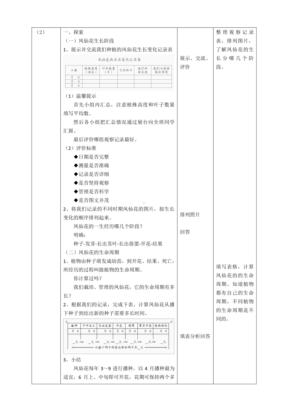 新教科版四年级科学下册1.8《凤仙花的一生》优秀教案（2套）.doc_第2页