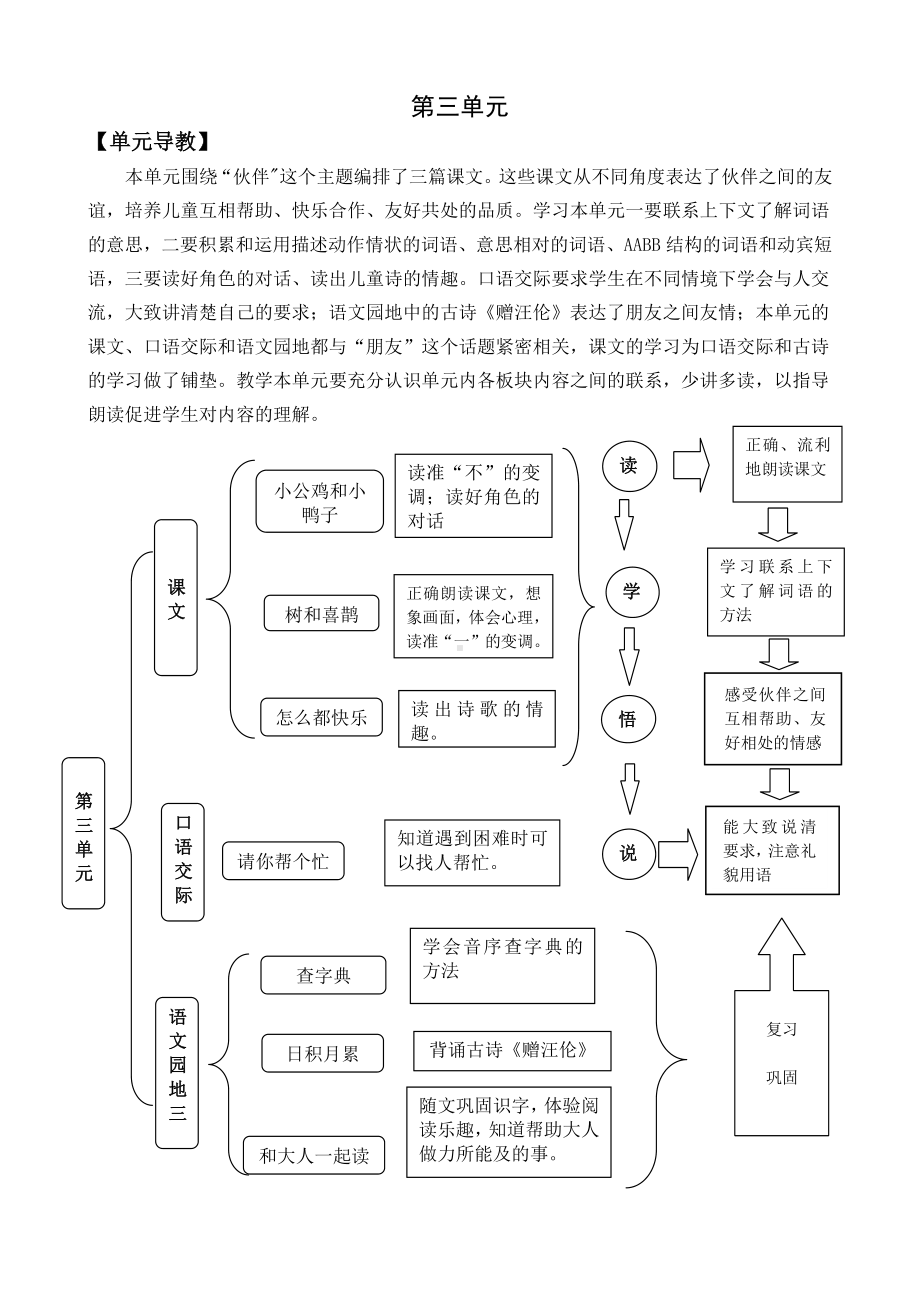 2021年春部编版一年级语文下册第5课小公鸡和小鸭子教学设计.docx_第1页