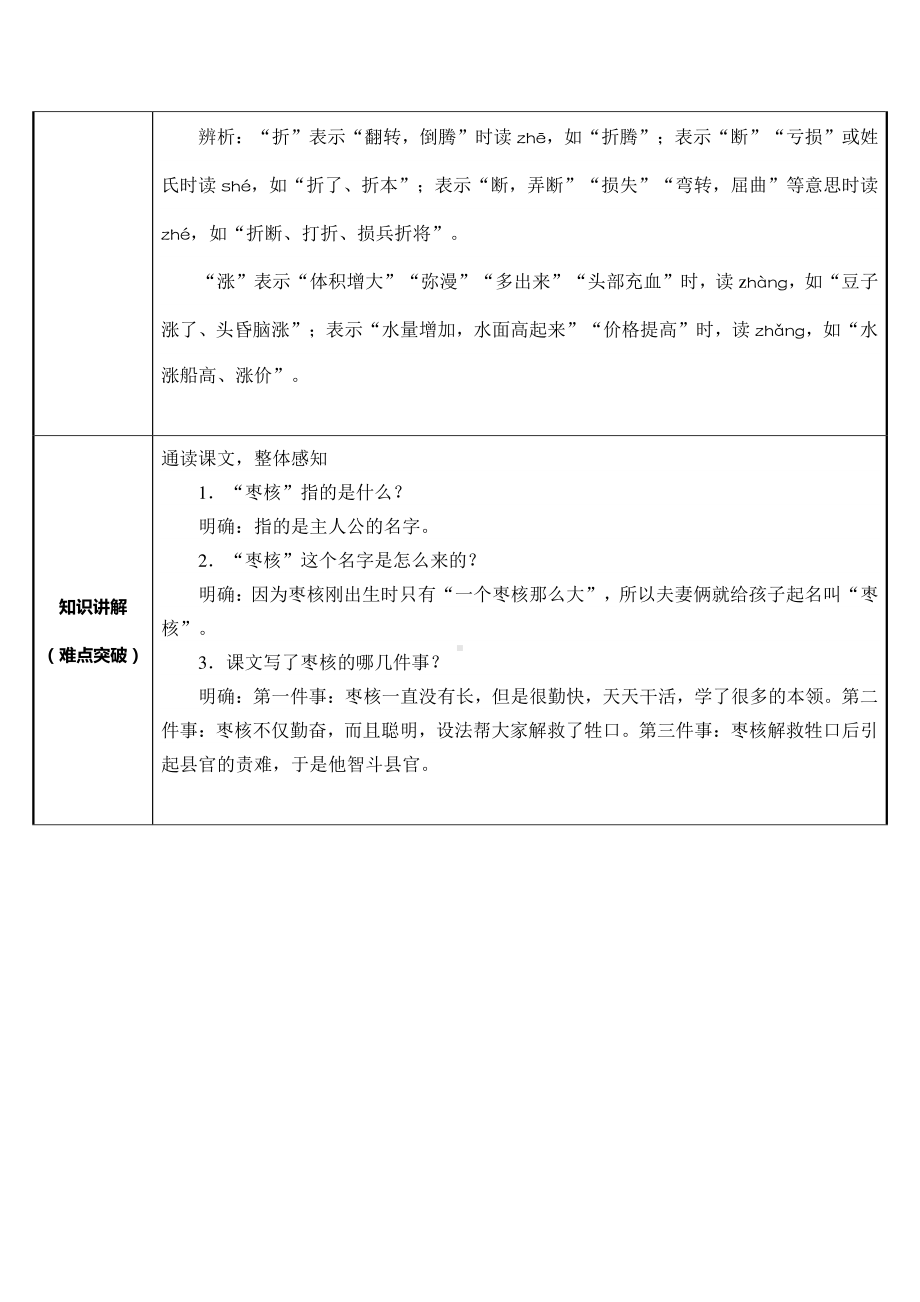 三年级语文下册教案：第8单元 28枣核（人教部编版）.docx_第2页