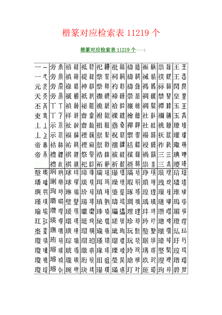 精品书法字帖：楷篆对应检索表11219个.doc_第1页