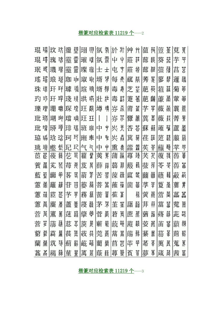 精品书法字帖：楷篆对应检索表11219个.doc_第2页