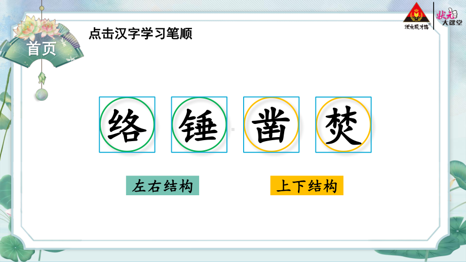 部编版六下语文生字课件10 古诗三首.pptx_第2页