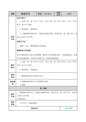 2021年春部编版二年级语文下册第三单元识字2《传统节日》教案表格式.doc