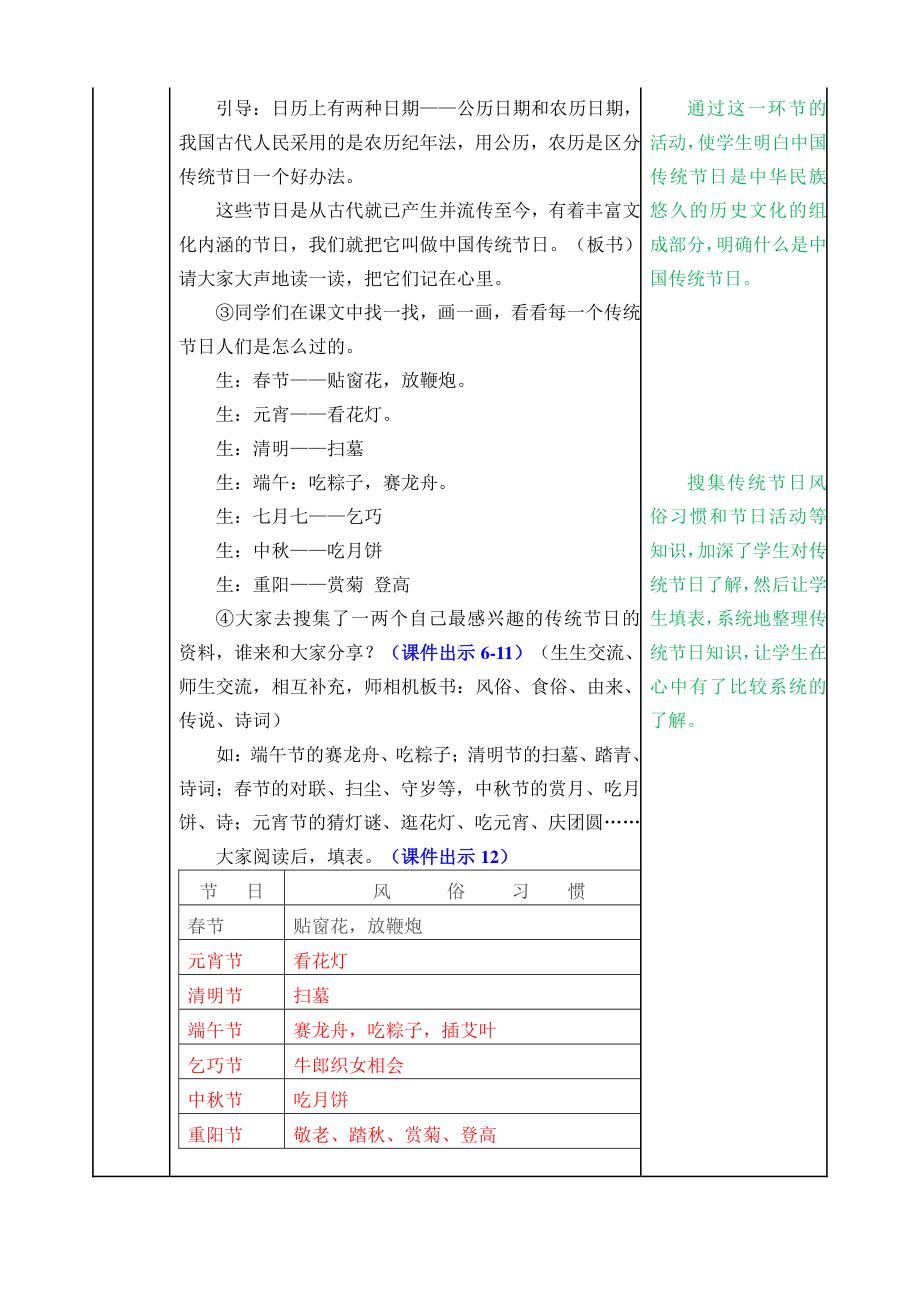 2021年春部编版二年级语文下册第三单元识字2《传统节日》教案表格式.doc_第3页